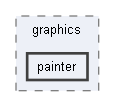 srcs/structure/graphics/painter
