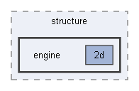srcs/structure/engine