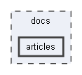 docs/articles