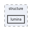 srcs/structure/lumina