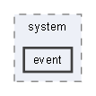 srcs/structure/system/event